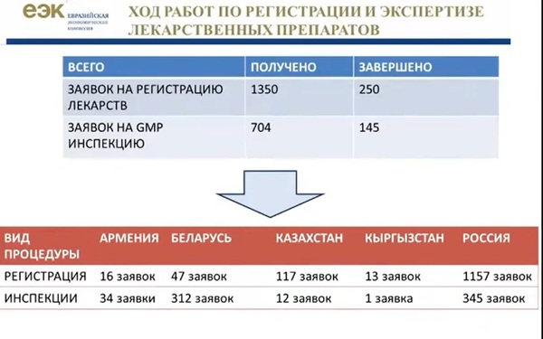 stat eaes 2021 02 360